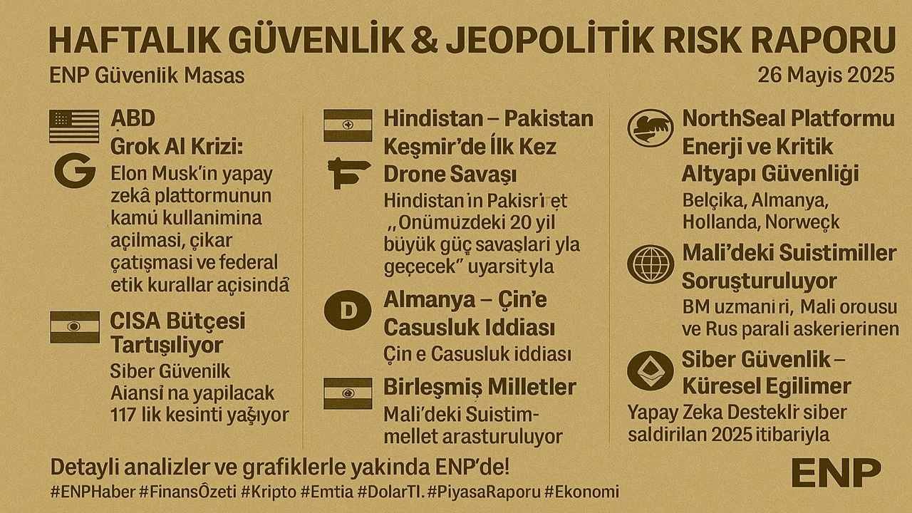 Haftalık Güvenlik & Jeopolitik Risk Raporu