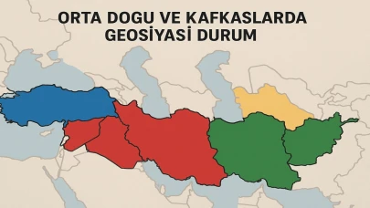 Orta Doguda ve Kafkazlarda  Geosiyasi durum
